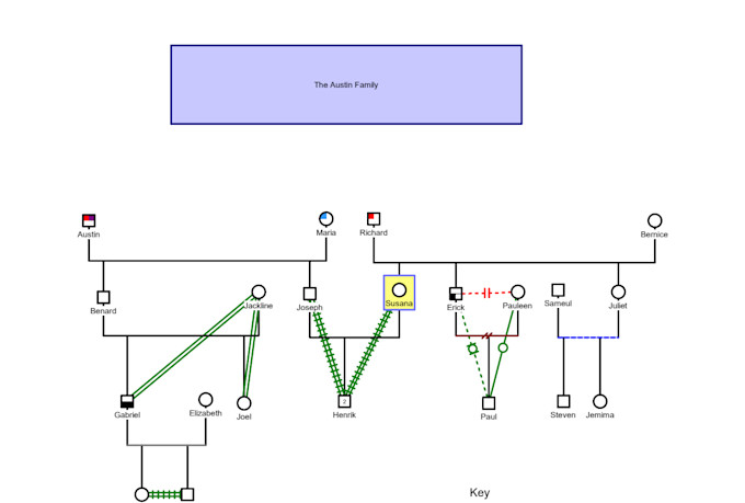 create a genogram in 10 hours